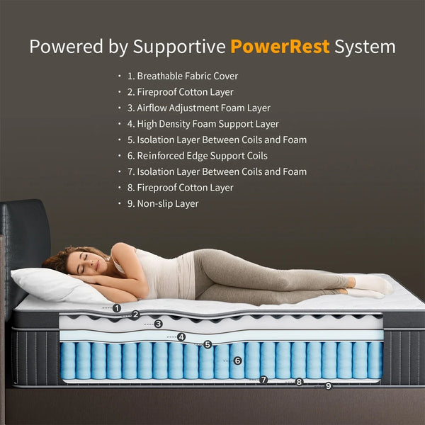 Coil Spring Mattress By Oak Inside - 8 Inches